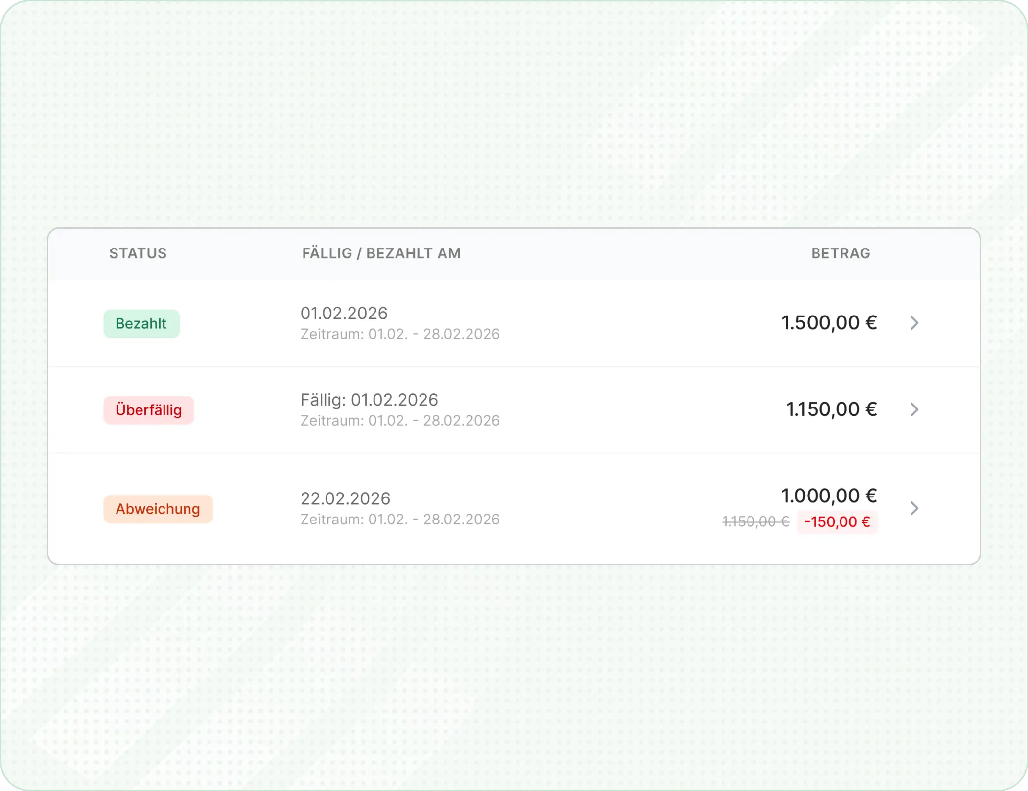 Zahlungsstatus erkennen in immovio