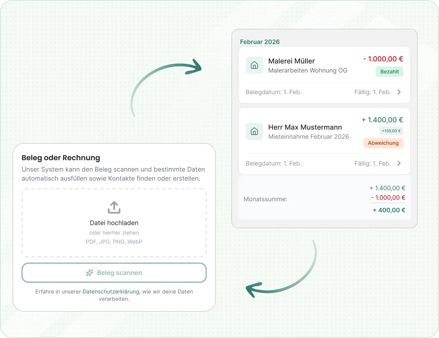 Finanzen und Transaktionen verwalten