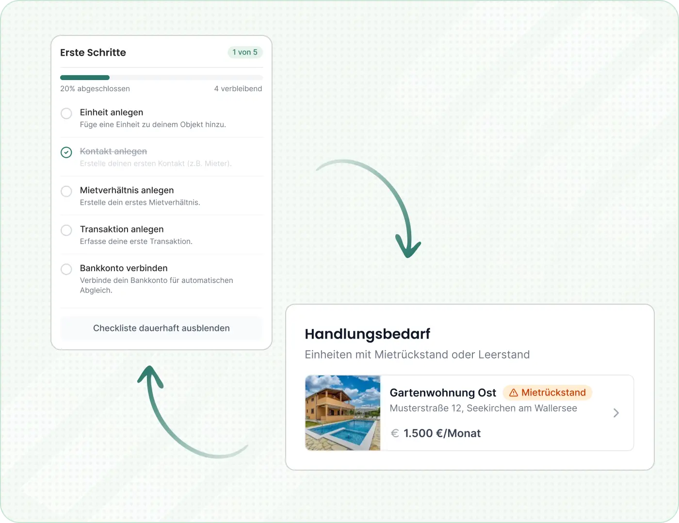 Einfache Bedienung ohne Vorkenntnisse