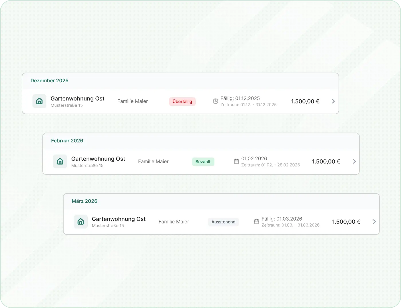 Mieter und Mietverhältnisse verwalten