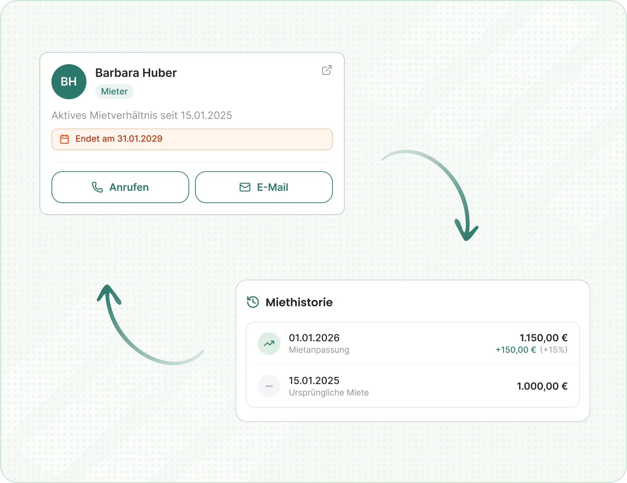 Miethistorie und Vertragsdetails in immovio