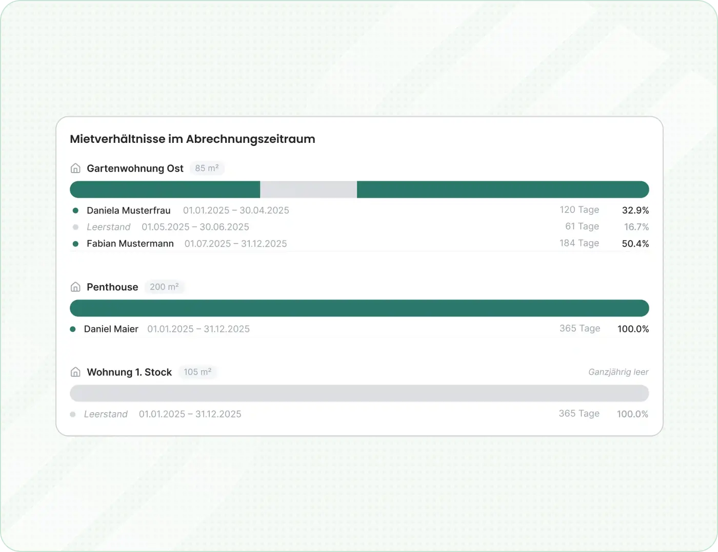 Automatisch vorausgefüllte Abrechnungsdaten in immovio
